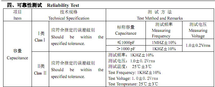 貼片電容的可靠性測(cè)試