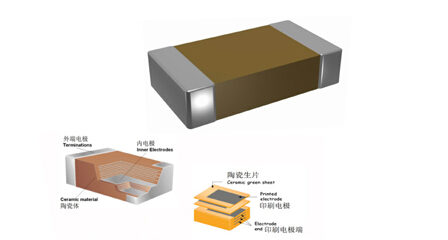 多層陶瓷電容