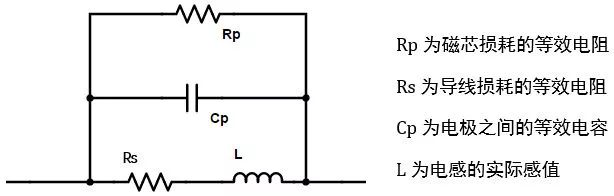 電感等效模型